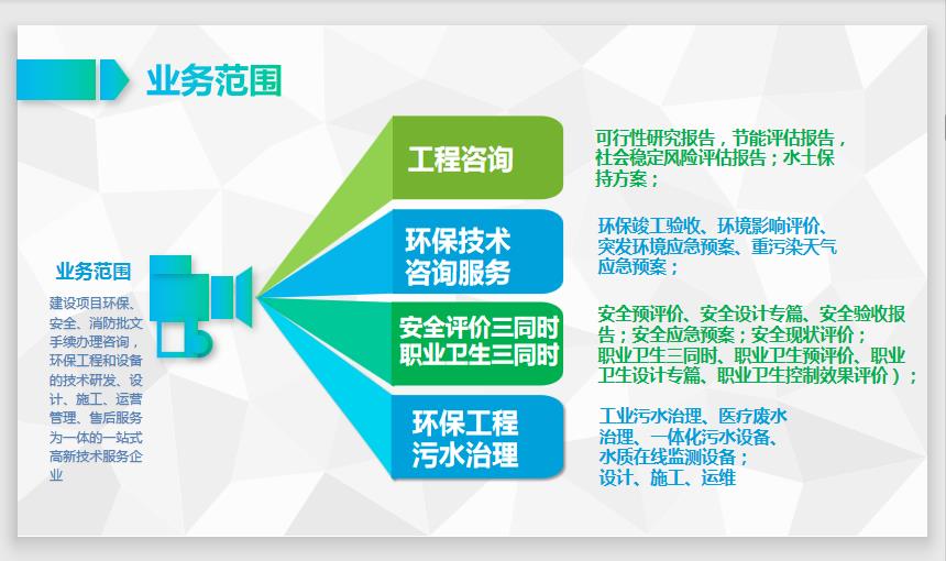 災難管理中的企業領導力